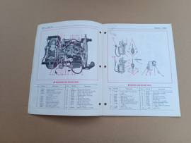 Parts List (Rock-Ola 425 Grand Prix)