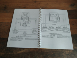Service Manual: (Seeburg/ VMC/ Video Music Center) NEW !!