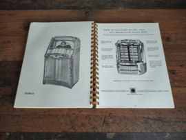 Book jukebox History Wurlitzer (1934-1974) USA