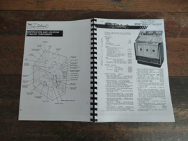 Service Manual (Rowe-AMi Diplomat/ JAN) New !!