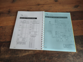 Service Manual: (Rowe-AMi/ Tropicana/ JBM)