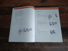 Handboek: Volkswagen Passat/ Audi A4/ Automaat O1V/ Constructie en werking /1997