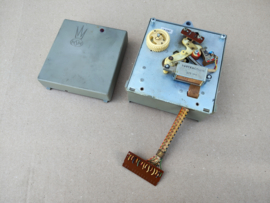 Credit Unit (NSM/ Div)