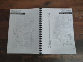 Service Manual (Rowe-AMi Diplomat/ JAN) New !!