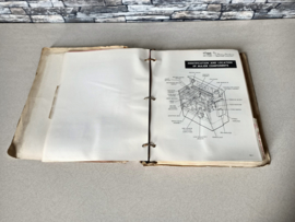 Service Manual + Parts Catalogus (Rowe-AMi MM1)