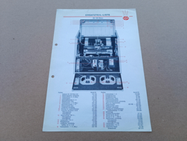 Technical paper (NSM Hit 130 Disco)