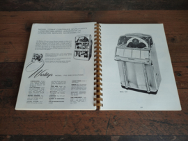 Book jukebox History Wurlitzer (1934-1974) USA