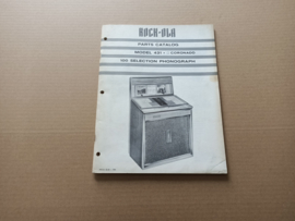 Parts Catalogus (Rock-Ola 431 Coronado) 1964