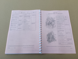 Service Manual: (Seeburg Channel 222/220) Repro New !!