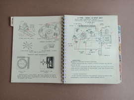 Parts Catalogus: Williams - Arcade Games/ Boling enz (1974)