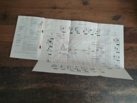 Instructie Boekje: DAF T1800 DS/ 1900DD/ Vrachtwagen (1963)