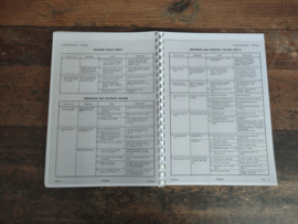 Service Manual  (Wurlitzer 2700 /2710) NEW REPRO !!