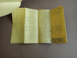 Wiring Diagram: Bally Space Invaders (1978) Flipperkast