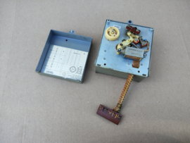 Credit Unit (NSM/ Div)