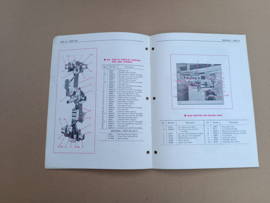 Parts List (Rock-Ola 425 Grand Prix)