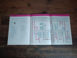 Handboek: Volkswagen/ Mono-Motronic/ Constructie en werking 1994