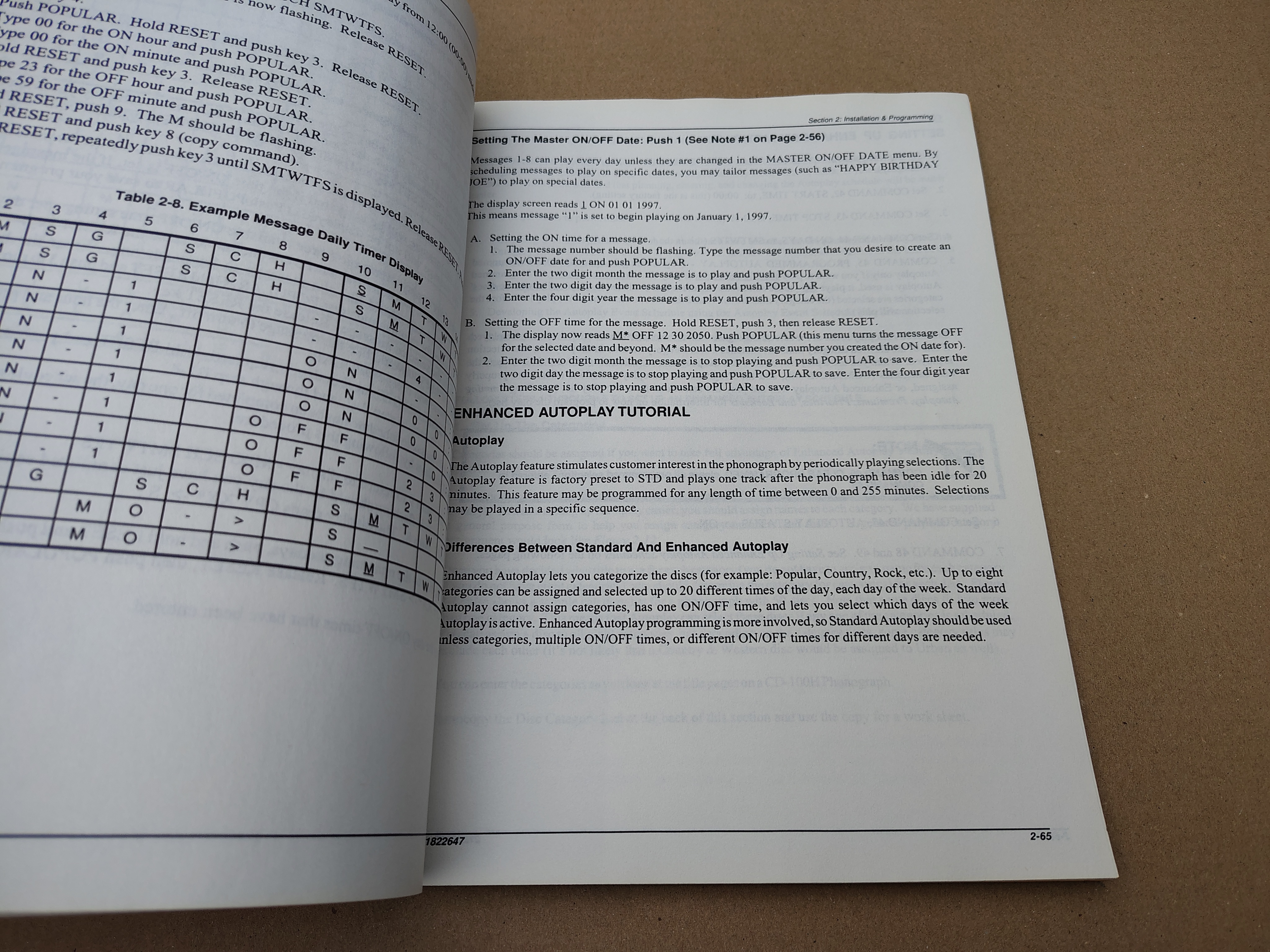 Service Manual (Rowe-AMi CD-100H/ Lasterstar) Volume 1 Of 2