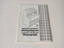 Wiring Diagram (Rock-ola 451)