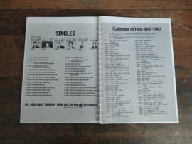 Service Manual (Seeburg S100/Phonojet) Repro NEW !!!