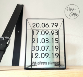 Open glazen box - zwart