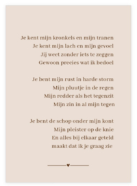 Kaart JIJ