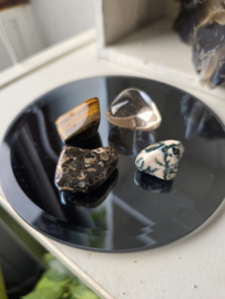 Grounding set