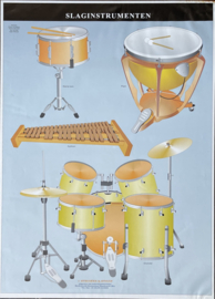 oude schoolplaat instrumenten