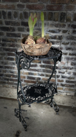 plantentafel