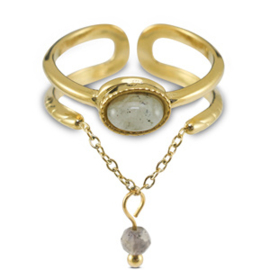 ring Chela