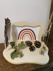 Mini seizoentafel