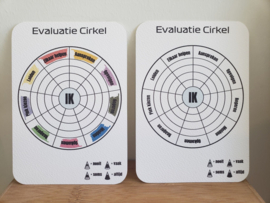 Evaluatie cirkel - A6 kaart met personalisatie