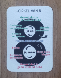 De cirkel van 8 - A6 kaart