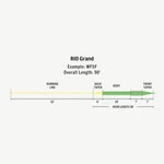 Rio Grand Premier