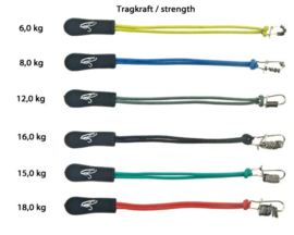 Tippet Rings 16 kg