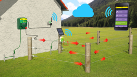 GSM stopcontact, de slimme aan / uit-schakelaar.