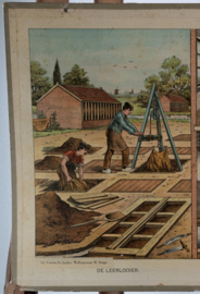 De leerlooier
