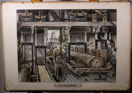 In den houtzaagmolen