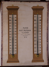 Thermometer