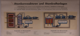 Kerncentrale