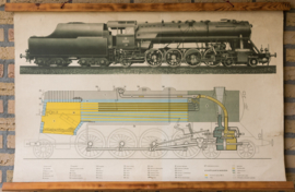 Locomotief