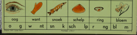 Leesplankje Luctor Baarn Klos Lei Pijp