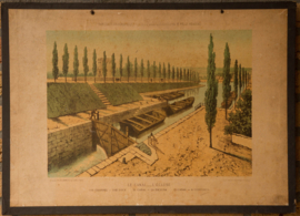 Kanaal met sluis