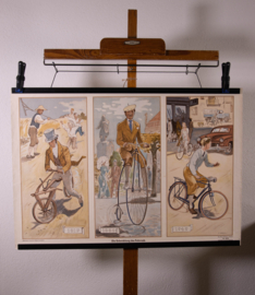 Ontwikkeling vd fiets