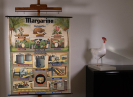 Margarine