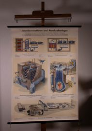 Kerncentrale