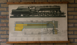 Locomotief