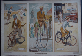 Ontwikkeling vd fiets