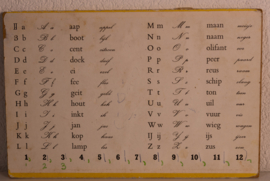 Leesplankje  Haan Boot Vis