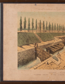 Kanaal met sluis