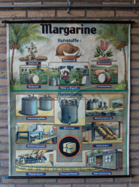 Margarine
